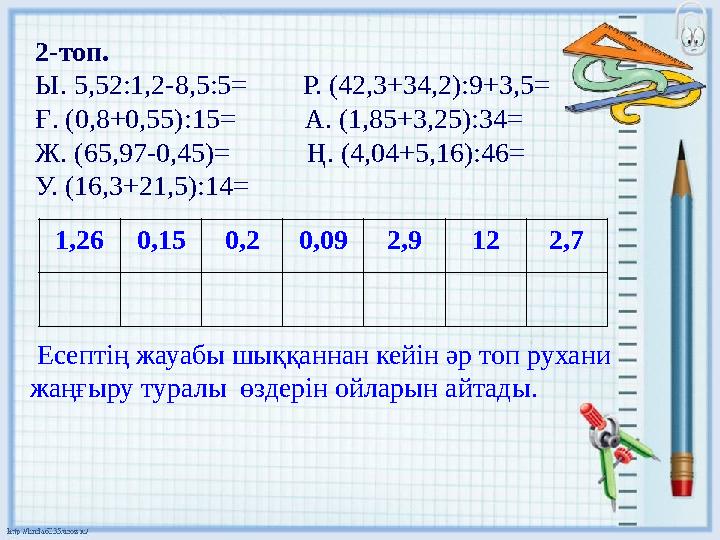 2-топ. Ы. 5,52:1,2-8,5:5= Р. (42,3+34,2):9+3,5= Ғ. (0,8+0,55):15= А. (1,85+3,25):34= Ж. (65,97-0,45)=