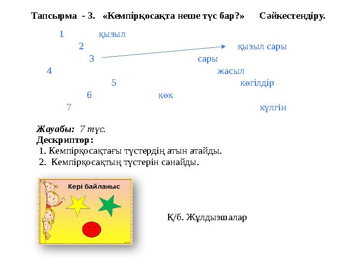 Тапсырма - 3. «Кемпірқосақта неше түс бар?» Сәйкестендіру. 1 қызыл 2