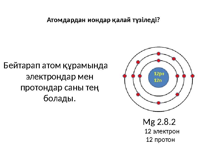 Атомдардан иондар қалай түзіледі? Бейтарап атом құрамында электрондар мен протондар саны тең болады. Mg 2.8.2 12 электрон