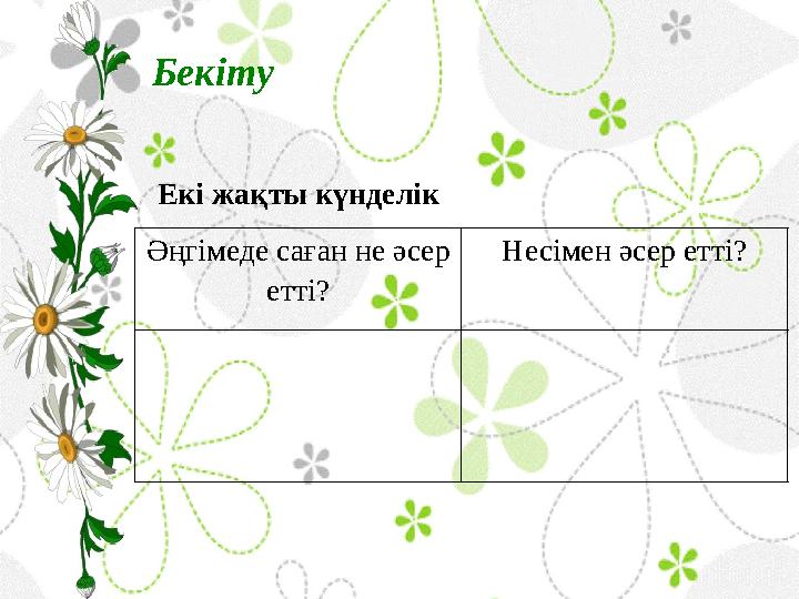 Бекіту Әңгімеде саған не әсер етті? Несімен әсер етті? Екі жақты күнделік