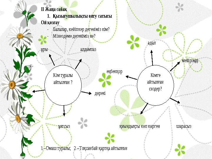 ІІ Жаңа сабақ 1. Қызығушылықты ояту сатысы Ой қозғау - Балалар, кейіпкер дегеніміз кім? - Мінездеме дегеніміз