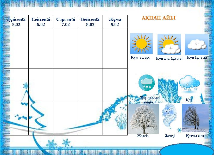 АҚПАН АЙЫ Күн ашық Күн ала бұлтты Күн бұлтты Қар аралас жаңбыр Қар Желді Қатты жел Дүйсенбі 5.02 Сейсенбі 6.02 Сәрсенбі 7.02