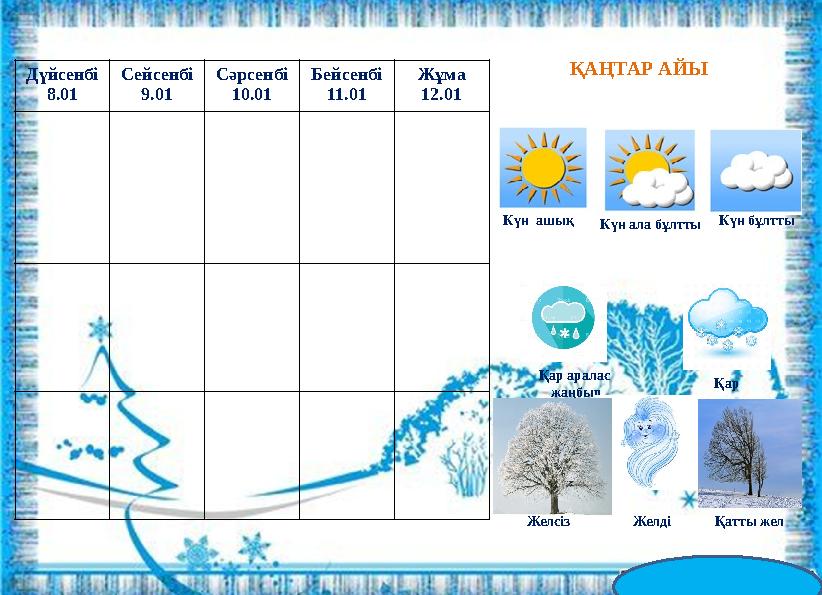 ҚАҢТАР АЙЫ Күн ашық Күн ала бұлтты Күн бұлтты Қар аралас жаңбыр Қар Желді Қатты жел Дүйсенбі 8.01 Сейсенбі 9.01 Сәрсенбі 10.01