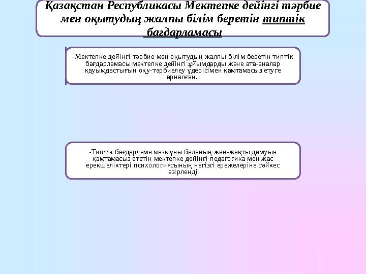 Қазақстан Республикасы Мектепке дейінгі тәрбие мен оқытудың жалпы білім беретін типтік бағдарламасы -Мектепке дейінгі тәрбие