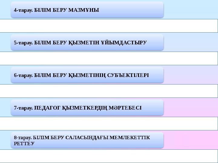 4-тарау. БІЛІМ БЕРУ МАЗМҰНЫ 5-тарау. БІЛІМ БЕРУ ҚЫЗМЕТІН ҰЙЫМДАСТЫРУ 6-тарау. БІЛІМ БЕРУ ҚЫЗМЕТІНІҢ СУБЪЕКТІЛЕРІ 7-тарау. ПЕДАГО