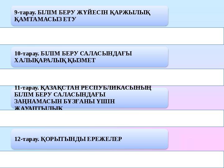 9-тарау. БІЛІМ БЕРУ ЖҮЙЕСІН ҚАРЖЫЛЫҚ ҚАМТАМАСЫЗ ЕТУ 10-тарау. БІЛІМ БЕРУ САЛАСЫНДАҒЫ ХАЛЫҚАРАЛЫҚ ҚЫЗМЕТ 11-тарау. ҚАЗАҚСТАН РЕ