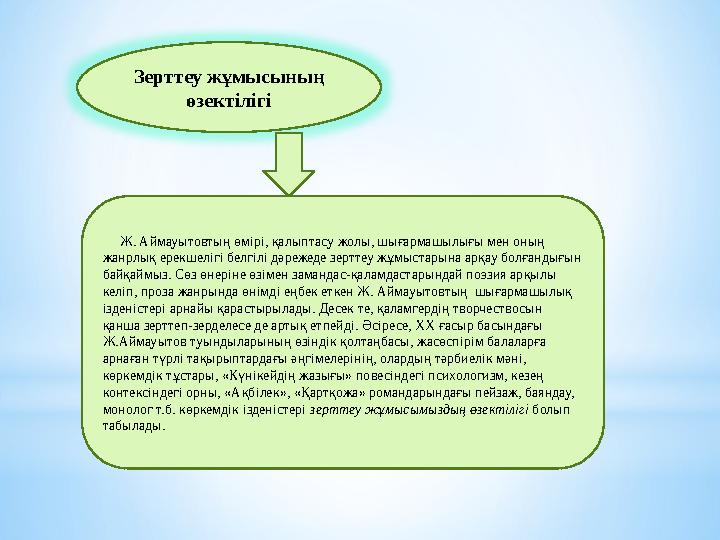 Зерттеу жұмысының өзектілігі Ж. Аймауытовтың өмірі, қалыптасу жолы, шығармашылығы мен оның жанрлық ерекшелігі белгілі дәр