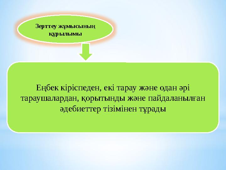 Зерттеу жұмысының құрылымы Еңбек кіріспеден, екі тарау және одан әрі тараушалардан, қорытынды және пайдаланылған әдебиеттер т