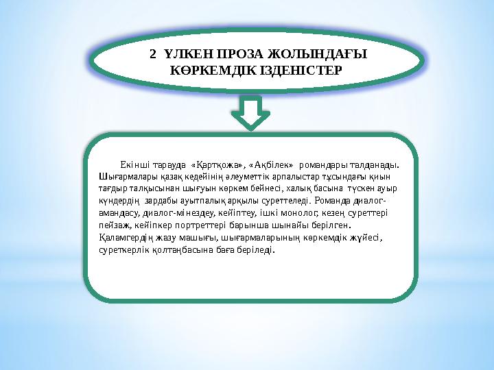 2 ҮЛКЕН ПРОЗА ЖОЛЫНДАҒЫ КӨРКЕМДІК ІЗДЕНІСТЕР Екінші тарауда «Қартқожа», «Ақбілек» романдары талданады. Шығармал