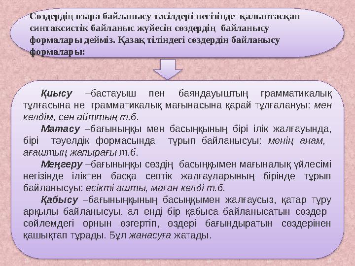 Сөздердің өзара байланысу тәсілдері негізінде қалыптасқан синтаксистік байланыс жүйесін сөздердің байланысу формалары дейм