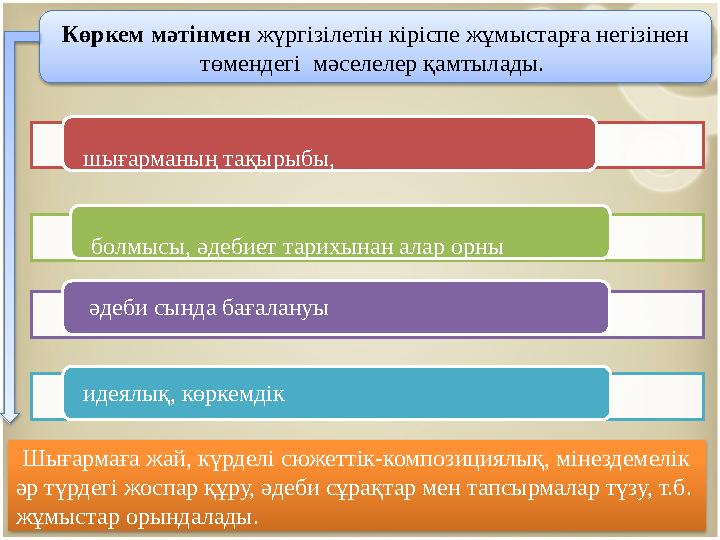 Көркем мәтінмен жүргізілетін кіріспе жұмыстарға негізінен төмендегі мәселелер қамтылады. шығарманың тақырыбы, болмысы, әд