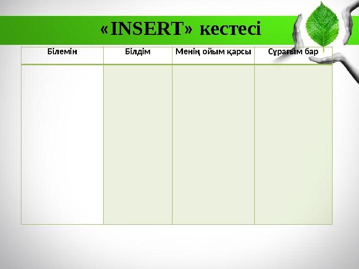 Білемін Білдім Менің ойым қарсы Сұрағым бар « INSERT » кестесі