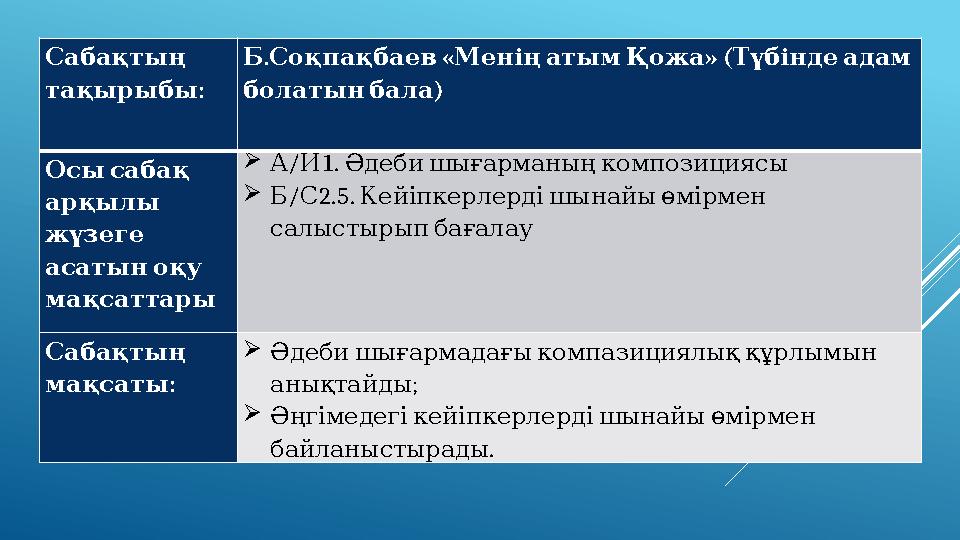 Сабақтың : тақырыбы . « » ( БСоқпақбаев МеніңатымҚожа Түбіндеадам ) болатынбала Осысабақ арқылы жүзеге асатыноқу м