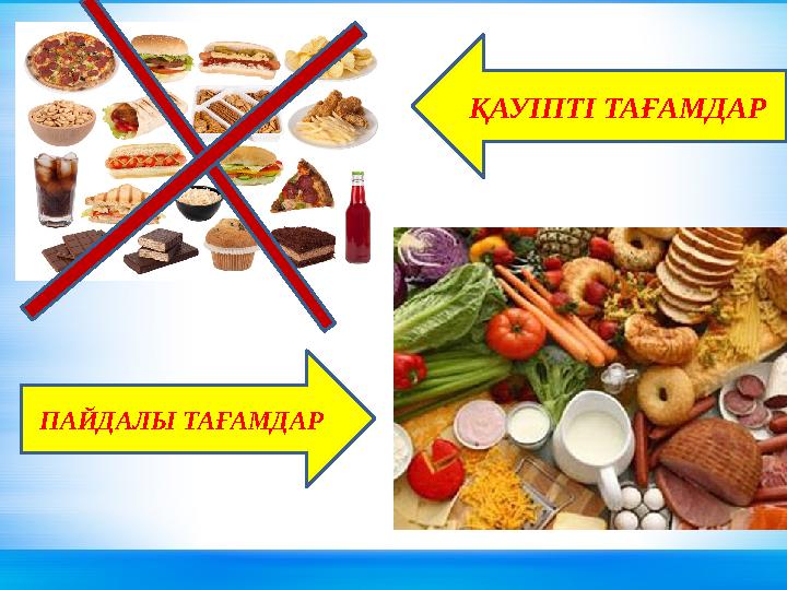 ПАЙДАЛЫ ТАҒАМДАР ҚАУІПТІ ТАҒАМДАР