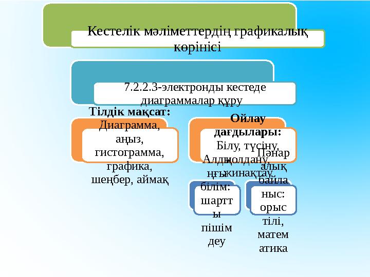 Қарбызды ұрады