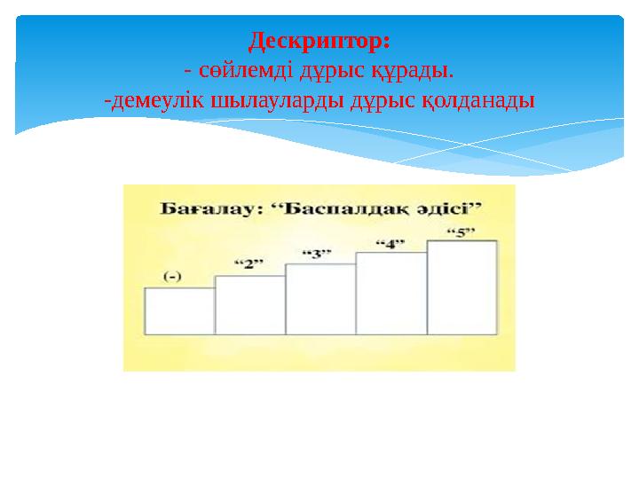 Дескриптор: - сөйлемді дұрыс құрады. -демеулік шылауларды дұрыс қолданады