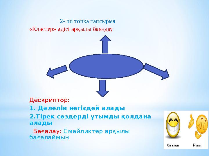 2- ші топқа тапсырма «Кластер» әдісі арқылы баяндау Дескриптор: 1. Дәлелін негіздей алады 2.Тірек сөздерді