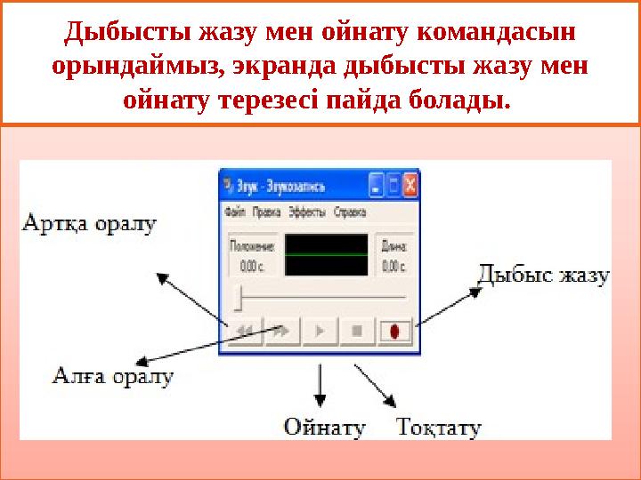 Дыбысты жазу мен ойнату командасын орындаймыз, экранда дыбысты жазу мен ойнату терезесі пайда болады. Дыбысты жазу мен ойнату командасын орындаймыз, экранда дыбысты жазу мен ойнату терезесі пайда болады.