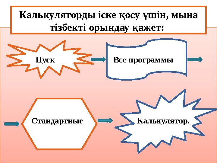 Калькуляторды іске қосу үшін, мына тізбекті орындау қажет: Пуск → Все программы → Калькуляторды іске қосу үшін, мына тізбекті орындау қажет: Пуск → Все программы →