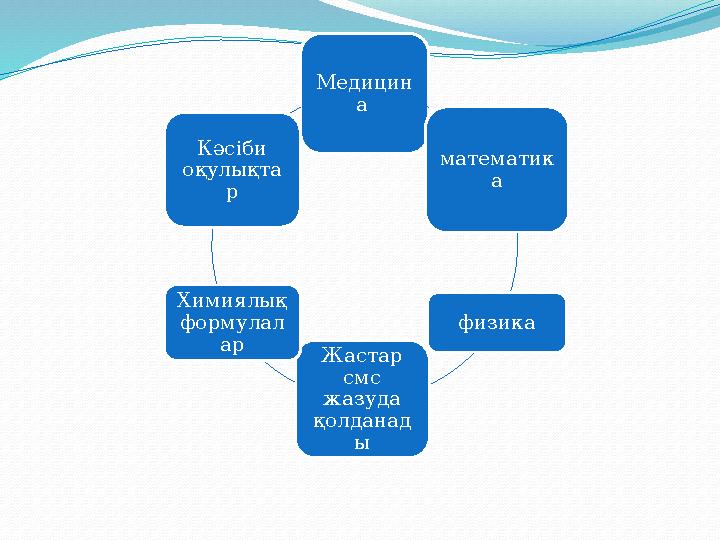 Медицин а математик а физика Жастар смс жазуда қолданад ы Химиялық формулал ар Кәсіби оқулықта р
