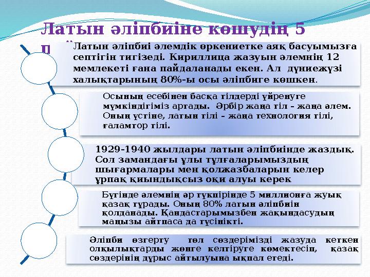 . Латын әліпбиіне көшудің 5 пайдасы: Латын әліпбиі әлемдік өркениетке аяқ басуымызға септігін тигізеді. Кириллица жазуын әлем