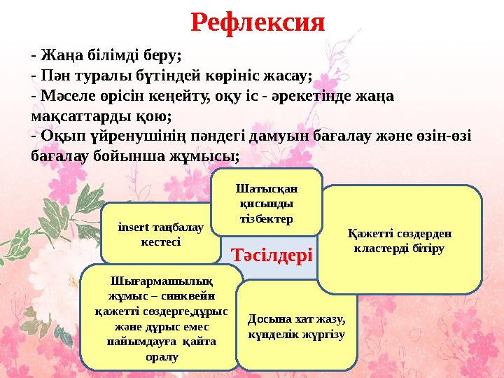 Рефлексия - Жаңа білімді беру; - Пән туралы бүтіндей көрініс жасау; - Мәселе өрісін кеңейту, оқу іс - әрекетінде жаңа мақсаттар