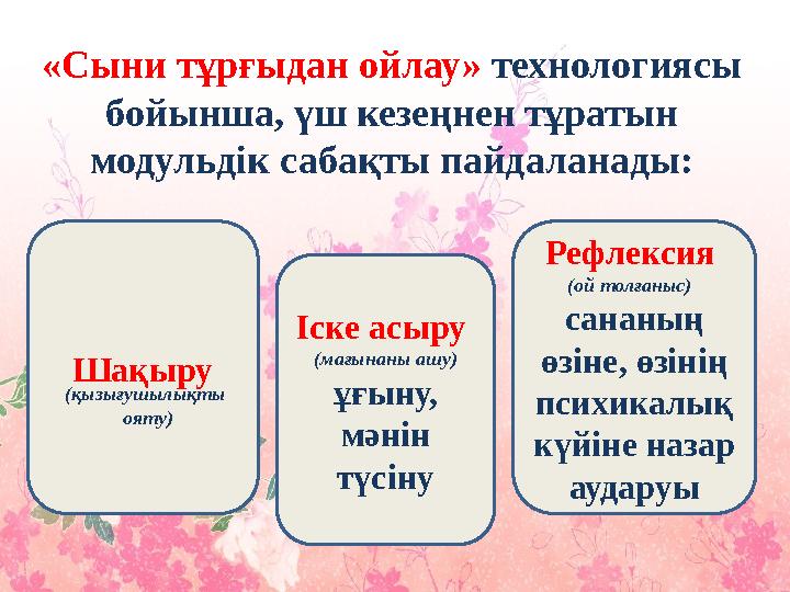 «Сыни тұрғыдан ойлау» технологиясы бойынша, үш кезеңнен тұратын модульдік сабақты пайдаланады: Шақыру Іске асыру (мағынаны а