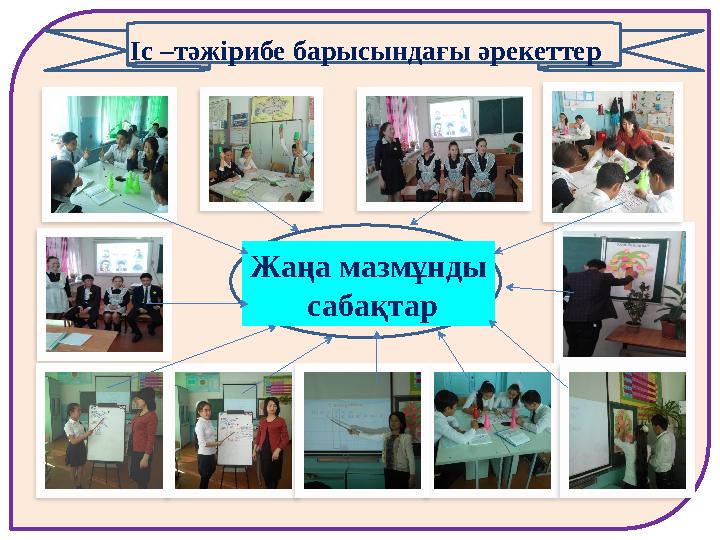 Іс –тәжірибе барысындағы әрекеттер Жаңа мазмұнды сабақтар