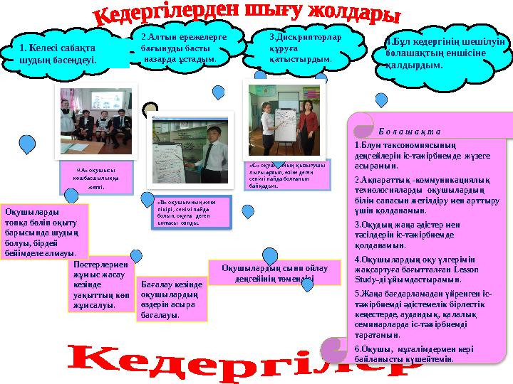 «А» оқушысы көшбасшылыққа жетті. «С» оқушымның қызығушы лығы артып, өзіне деген сенімі пайда болғанын байқадым. «В» оқу