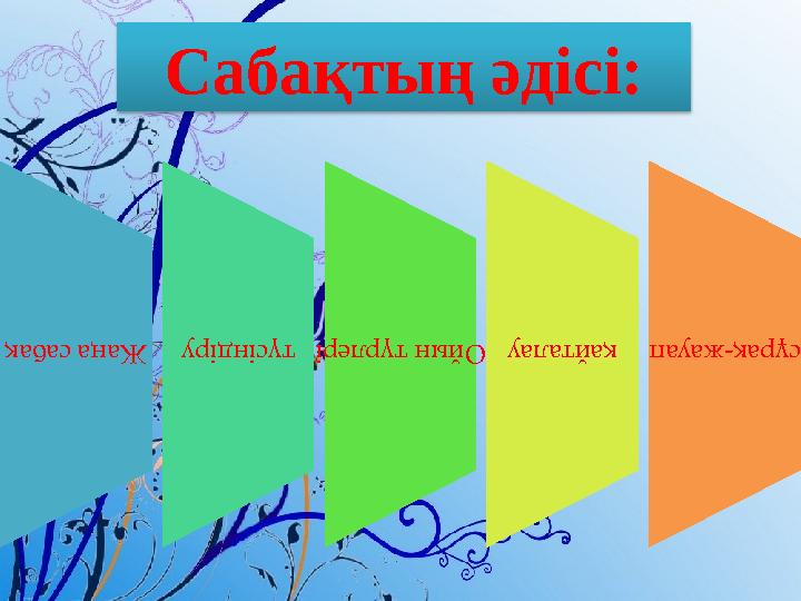 Жаңа сабақ түсіндіру Ойын түрлері қайталау сұрақ-жауап Сабақтың әдісі: