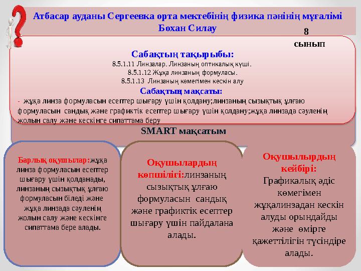 Линзалар линзаның оптикалық күшi жұқа линзаның формуласы