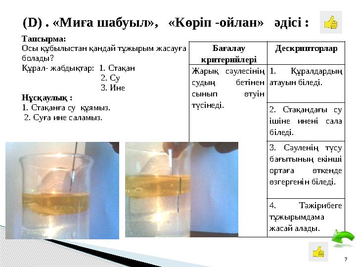 7Тапсырма: Осы құбылыстан қандай тұжырым жасауға болады? Құрал- жабдықтар: 1. Стақан 2. Су