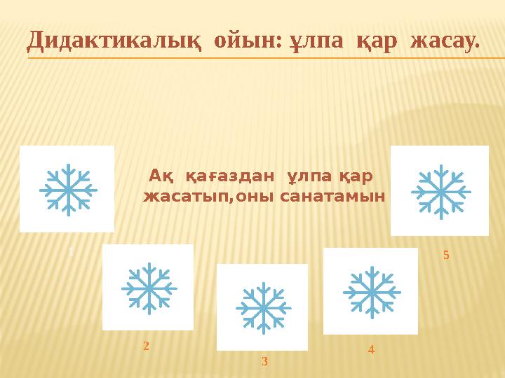 Ақ қағаздан ұлпа қар жасатып,оны санатамын Дидактикалық ойын: ұлпа қар жасау. 1 2 3 4 5