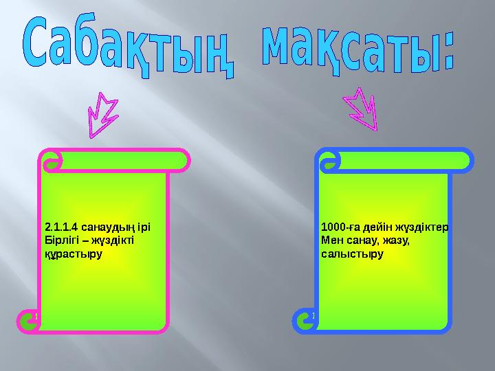 2.1.1.4 санаудың ірі Бірлігі – жүздікті құрастыру 1000-ға дейін жүздіктер Мен санау, жазу, салыстыру