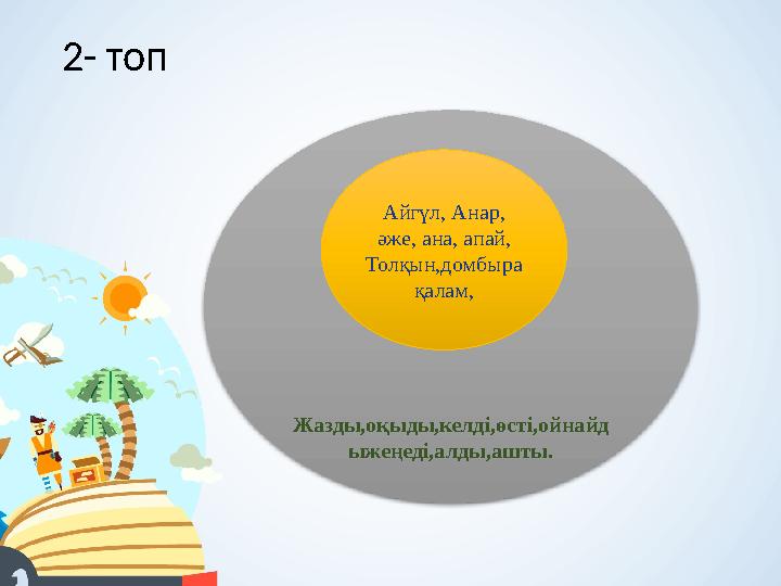 2- топ Жазды,оқыды,келді,өсті,ойнайд ыжеңеді,алды,ашты. Айгүл, Анар, әже, ана, апай, Толқын,домбыра қалам,