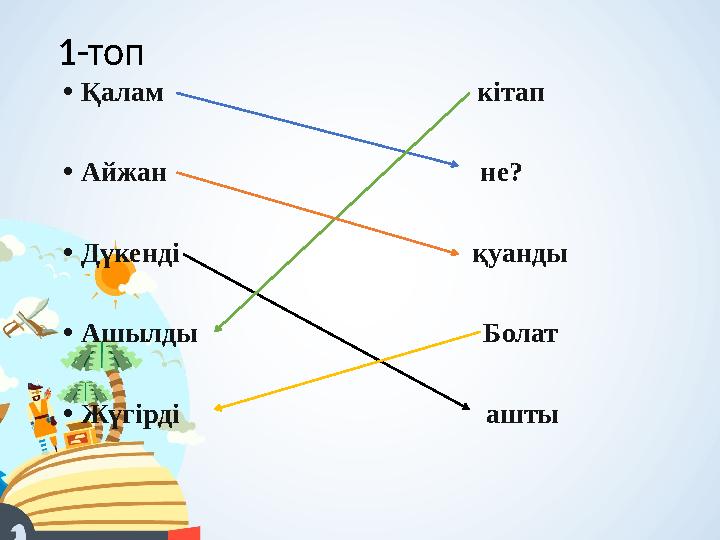1-топ •Қалам кітап •Айжан не? •Дүке