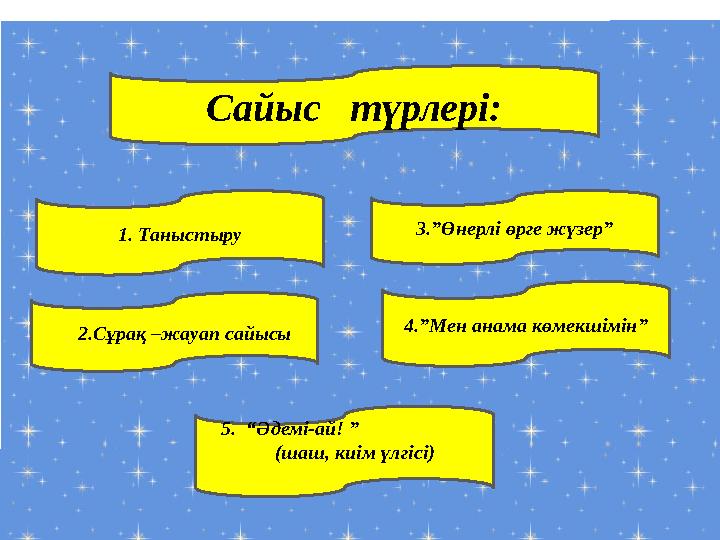 Сайыс түрлері: 1. Таныстыру 2.Сұрақ –жауап сайысы 3.”Өнерлі өрге жүзер” 4.”Мен анама көмекшімін” 5. “Әдемі-ай! ”