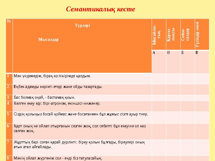 Үлкен пениса бар секс туралы қыздар