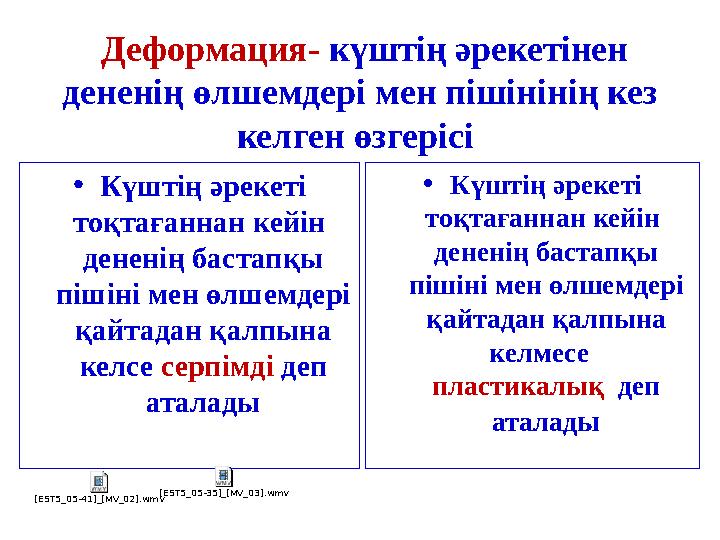 Деформация- күштің әрекетінен дененің өлшемдері мен пішінінің кез келген өзгерісі • Күштің әрекеті тоқтағаннан кейін де