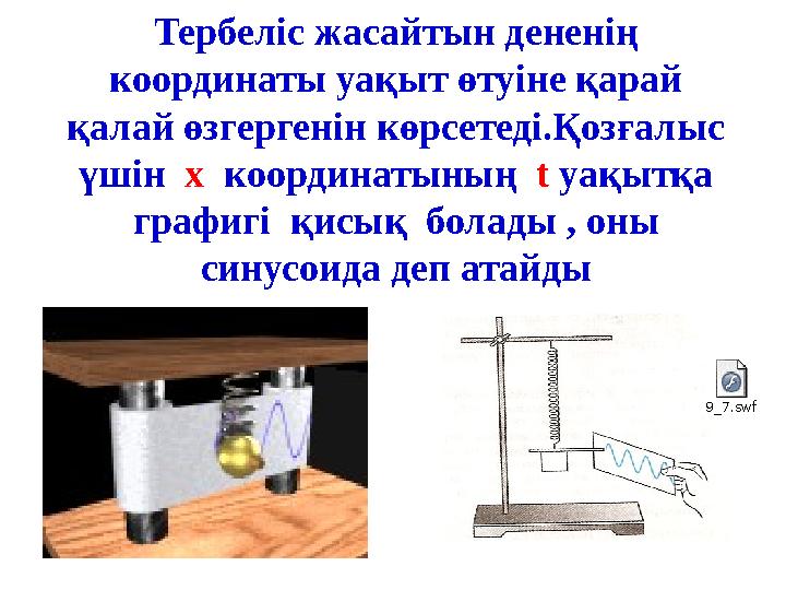 Тербеліс жасайтын дененің координаты уақыт өтуіне қарай қалай өзгергенін көрсетеді.Қозғалыс үшін х координатының t уақ