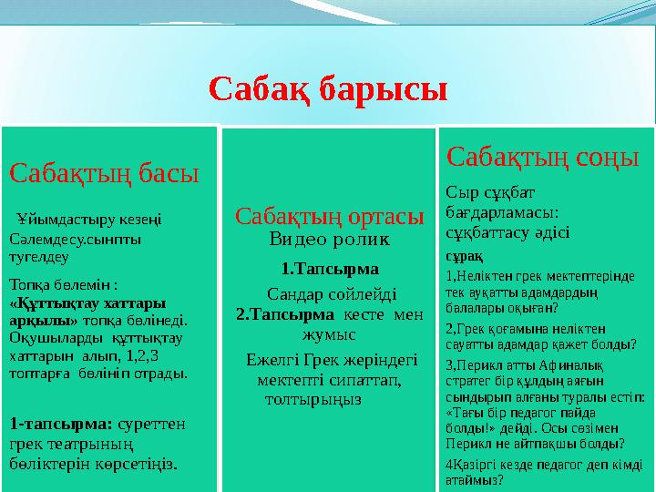 Сабақ барысы Сабақтың басы Ұйымдастыру кезеңі Сәлемдесу.сынпты тугелдеу Топқа бөлемін : «Құттықтау хаттары арқылы»