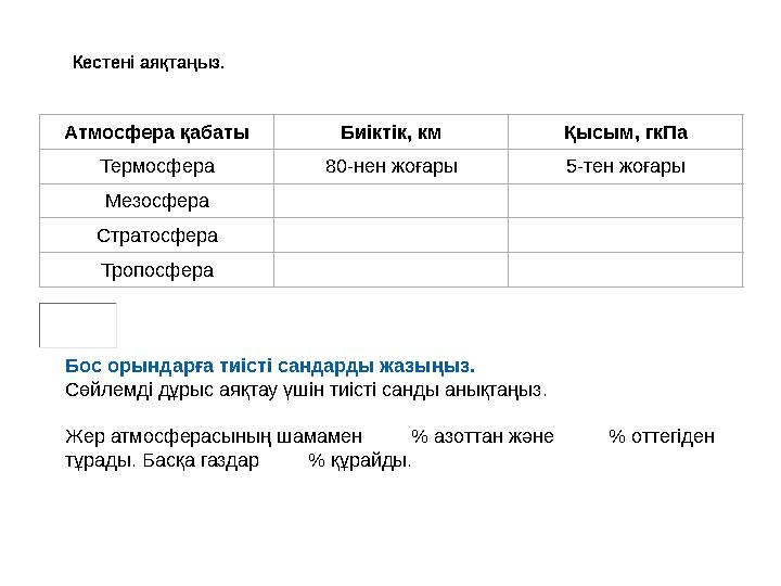 Атмосфера қабаты Биіктік, км Қысым, гкПа Термосфера 80-нен жоғары 5-тен жоғары Мезосфера Стратосфера Тропосфера Кест