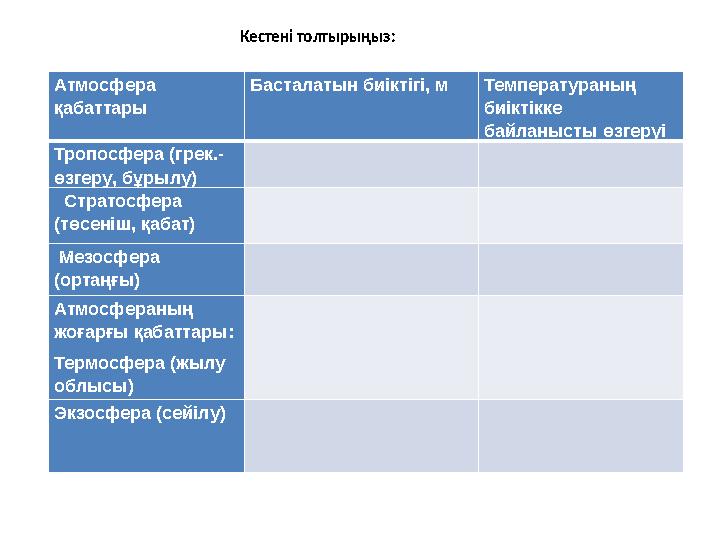 Кестені толтырыңыз: Атмосфера қабаттары Басталатын биіктігі, мТемператураның биіктікке байланысты өзгеруі Тропосфера (грек.-