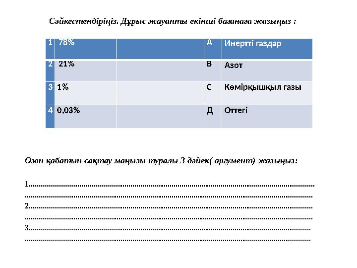 178% АИнертті газдар 221% ВАзот 31% СКөмірқышқыл газы 40,03% ДОттегі Сәйкестендіріңіз. Дұрыс жауапты екінші бағанаға жа
