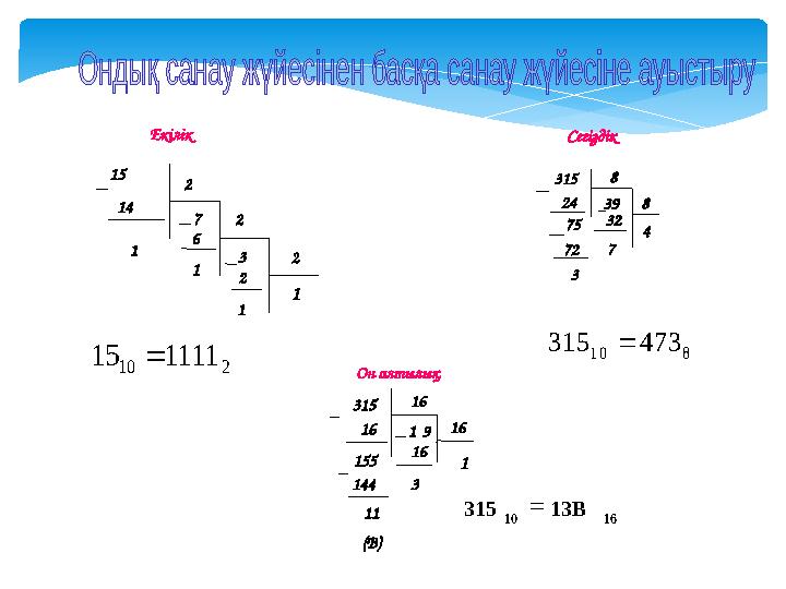 315 24 75 72 3 8 32 7 8 4 315 16 916 155 144 11 (В) 16 3 16 115 2 2 214 1 7 6 1 3 2 1 1Екілік Сегіздік Он алтылық2 10 1111 15