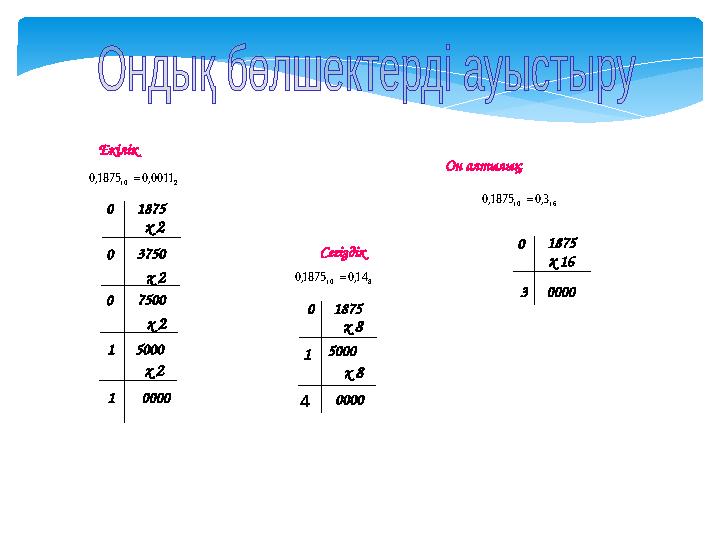 3750 5000 00000 1 х 20 1875 7500 10 х 2х 2 х 2 0 1875 0000 х 16 3 0 1875 00001 х 8х 8 4 5000Екілік Сегіздік Он алтылық 2 10 00