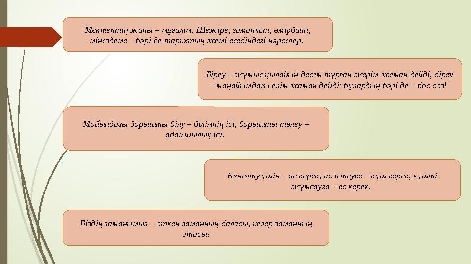 Мектептің жаны – мұғалім. Шежіре, заманхат, өмірбаян, мінездеме – бәрі де тарихтың жемі есебіндегі нәрселер. Біре