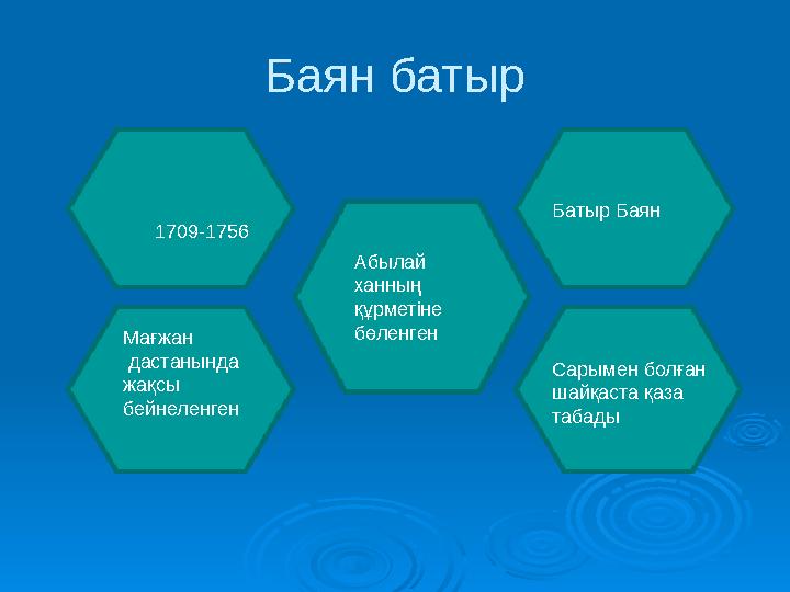 Баян батыр 1709-1756 Абылай ханның құрметіне бөленген Батыр Баян Мағжан дастанында жақсы бейнеленген Сарымен болған шайқа