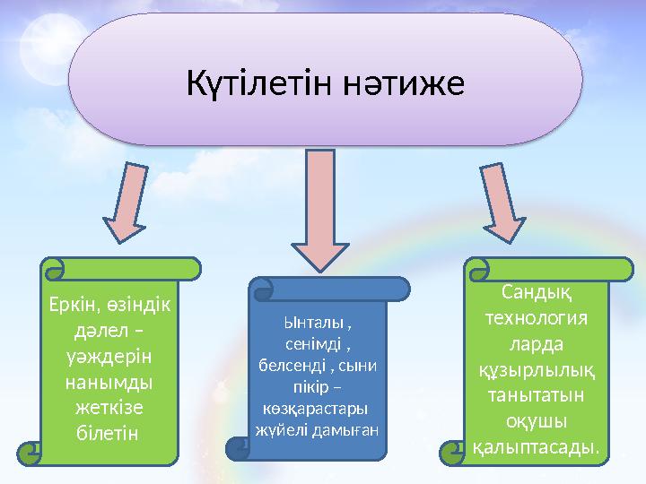 Күтілетін нәтиже Сандық технология ларда құзырлылық танытатын оқушы қалыптасады. Ынталы , сенімді , белсенді , сыни пікі