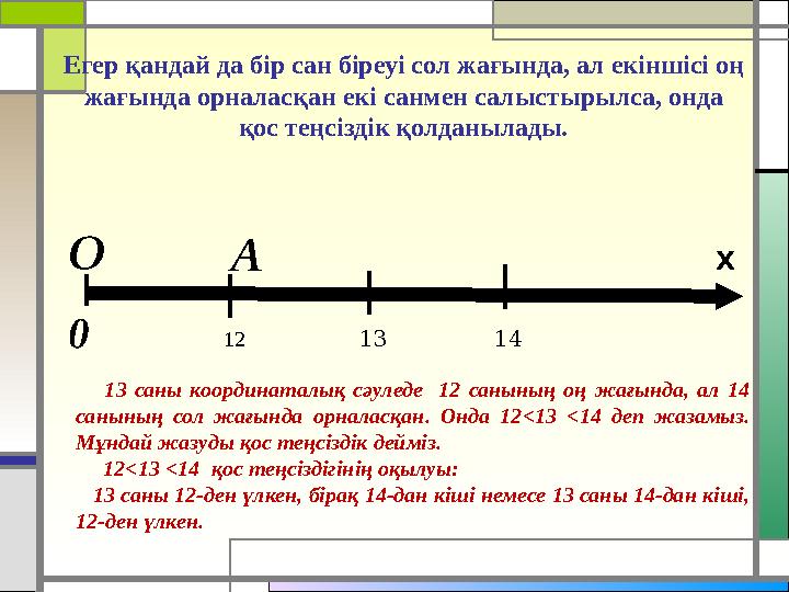 О А 0 х 12 13 14 13 саны координаталық сәуледе 12 санының оң жағында, ал 14 санының сол жағында орналас